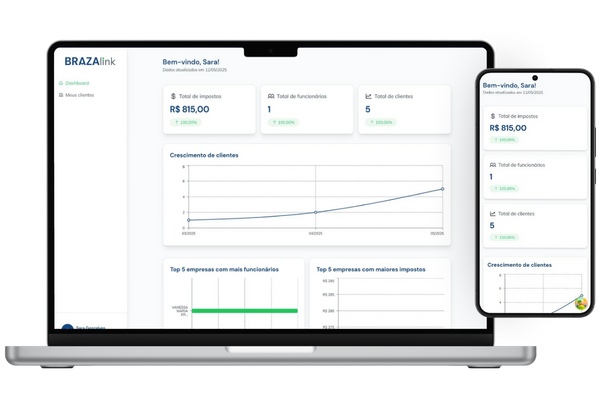 Dashboard BrazaLink para Contabilidade